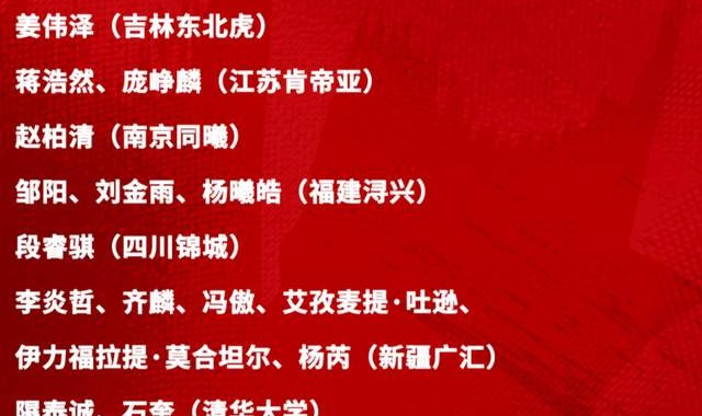 虎扑电竞官方网站-官宣！男篮短训营6月初打欧洲球队，21-23号战澳洲荷兰备战世预赛|热身赛|王俊杰|廖三宁|段睿骐|邹阳_新浪体育_新浪新闻