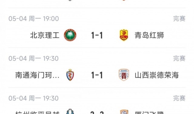 虎扑电竞官方入口-中乙综述：海港B队小胜领跑北区，南区前四均积12分蒲公英暂领跑